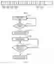 Fig. 06 - Communication method and communication apparatus