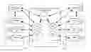 Fig. 01 - SEPARATION OF TRANSACTION AND ACCOUNT DATA IN BLOCKCHAINS