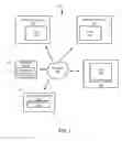 Fig. 02 - System and Method for Securing Private Keys Behind a Biometric Authentication Gateway