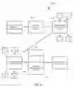 Fig. 05 - System and Method for Securing Private Keys Behind a Biometric Authentication Gateway