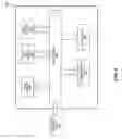 Fig. 09 - Splitting encrypted key and encryption key used to encrypt key into key components allowing assembly with subset of key components to decrypt encrypted key