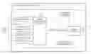 Fig. 01 - Key schedule determination