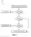 Fig. 08 - Cryptographic key management to prevent data exfiltration