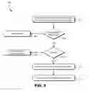 Fig. 10 - Cryptographic key management to prevent data exfiltration