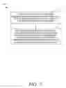 Fig. 08 - Autonomous cross-scope secrets management