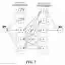 Fig. 06 - Passwordless security system for data-at-rest