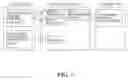 Fig. 08 - Passwordless security system for data-at-rest