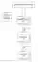 Fig. 01 - Security systems and methods for electronic devices