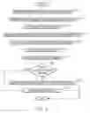Fig. 09 - PROBABILISTIC DEVICE IDENTIFICATION