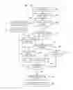 Fig. 01 - Timestamped license data structure