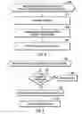 Fig. 06 - Using public keys provided by an authentication server to verify digital signatures
