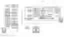 Fig. 01 - Management of cryptographically secure exchanges of data using permissioned distributed ledgers