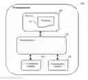 Fig. 01 - Computing device and method for performing a secure neighbor discovery