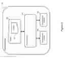 Fig. 07 - Computing device and method for performing a secure neighbor discovery