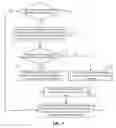 Fig. 03 - CONTROL METHOD, CONTROL APPARATUS AND CONTROL SYSTEM FOR A WASHING MACHINE