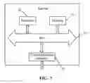 Fig. 06 - CONTROL METHOD, CONTROL APPARATUS AND CONTROL SYSTEM FOR A WASHING MACHINE