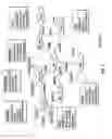 Fig. 03 - BUILDING MANAGEMENT SYSTEM HAVING SEMANTICS-ENABLED BUILDING SYSTEM DATA ACCESS
