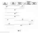 Fig. 06 - BUILDING MANAGEMENT SYSTEM HAVING SEMANTICS-ENABLED BUILDING SYSTEM DATA ACCESS