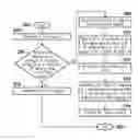 Fig. 01 - NETWORK BRIDGE AND NETWORK MANAGEMENT METHOD