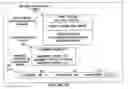 Fig. 11 - Packet communications providing packet forwarding efficiencies in a network including using a segment routing and tunnel exchange