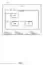 Fig. 04 - Content centric networking systems and methods