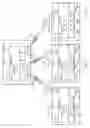Fig. 05 - Content centric networking systems and methods