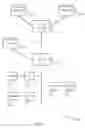 Fig. 07 - Content centric networking systems and methods
