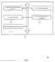 Fig. 09 - Content centric networking systems and methods