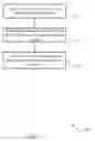 Fig. 11 - Content centric networking systems and methods