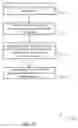 Fig. 14 - Content centric networking systems and methods