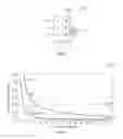 Fig. 03 - High resolution voltage-mode driver