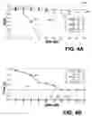 Fig. 05 - Efficient sphere detector algorithm for large antenna communication systems using graphic processor unit (GPU) hardware accelerators