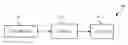 Fig. 01 - Optimal forward error correction for non-orthogonal multiple access (NOMA) communications systems