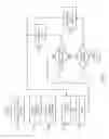 Fig. 05 - Optimal forward error correction for non-orthogonal multiple access (NOMA) communications systems