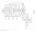 Fig. 20 - Optimal forward error correction for non-orthogonal multiple access (NOMA) communications systems