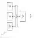 Fig. 30 - Optimal forward error correction for non-orthogonal multiple access (NOMA) communications systems