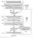 Fig. 04 - Method of determining a direction of rotation and valid transitions of quadrature pulses