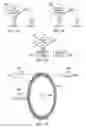 Fig. 05 - Method of determining a direction of rotation and valid transitions of quadrature pulses