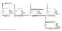 Fig. 01 - COMMUNICATION APPARATUS FOR INCREASING COMMUNICATION SPEEDS, SPECTRAL EFFICIENCY AND ENABLING OTHER BENEFITS
