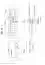 Fig. 95 - Apparatus for transmitting broadcast signals, apparatus for receiving broadcast signals, method for transmitting broadcast signals and method for receiving broadcast signals