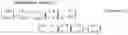 Fig. 15 - Transmission method, transmission device, reception method and reception device