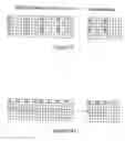 Fig. 13 - Pilot symbol patterns for transmission through a plurality of antennas