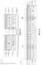 Fig. 07 - WIRELESS COMMUNICATION VIA A LARGE BANDWIDTH CHANNEL
