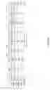 Fig. 14 - WIRELESS COMMUNICATION VIA A LARGE BANDWIDTH CHANNEL