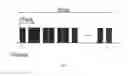 Fig. 09 - Method to implicitly indicate system information in NR