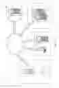 Fig. 02 - Autonomous Server agents
