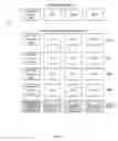 Fig. 07 - Methods and systems for selecting compatible resources in networked storage environments