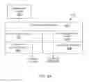 Fig. 09 - Methods and systems for selecting compatible resources in networked storage environments