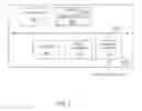 Fig. 11 - Methods and systems for selecting compatible resources in networked storage environments
