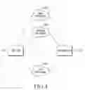 Fig. 04 - Method and device for transmitting data over a selected link in multilink environment